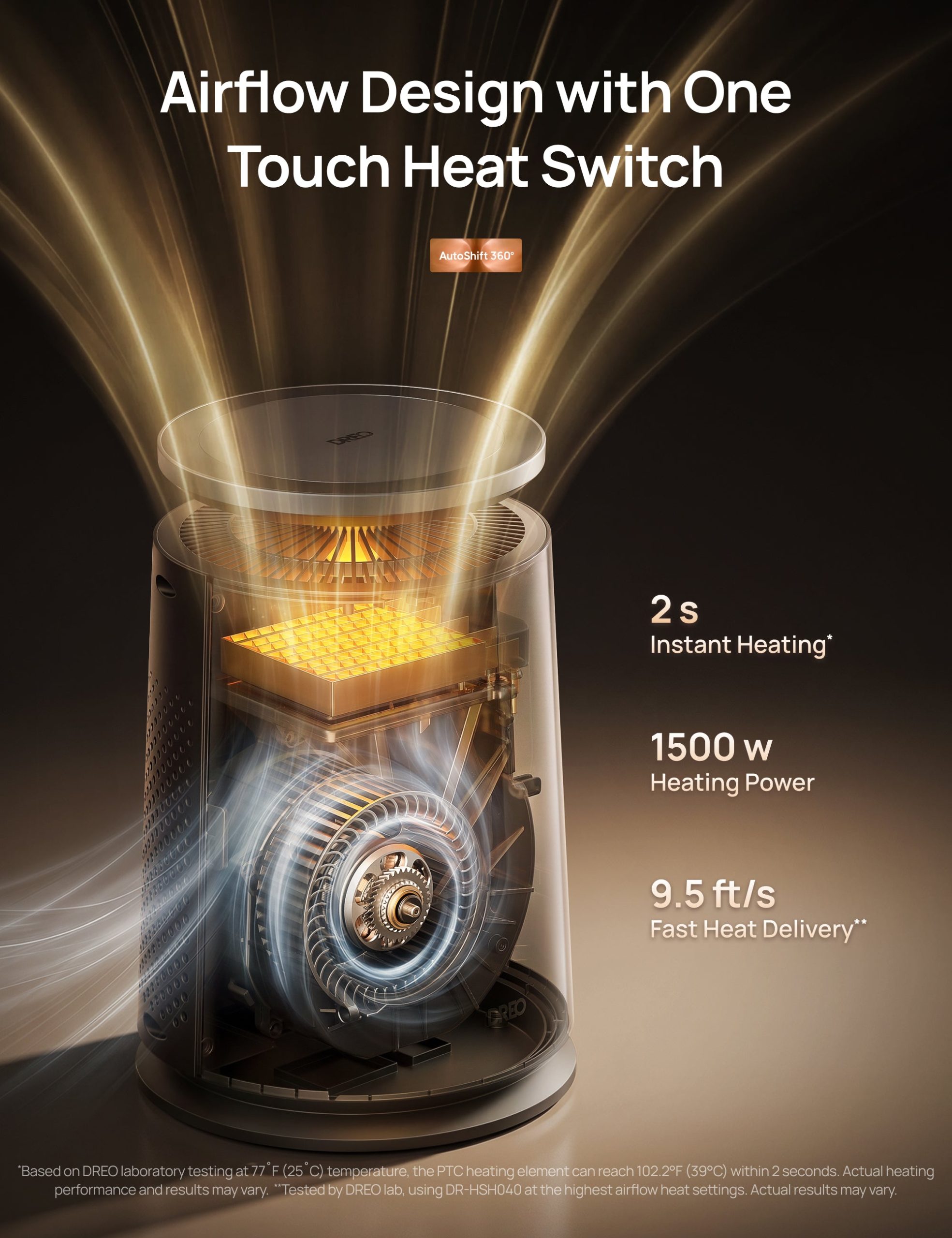 Whole-Room Heater 720 - Image 4