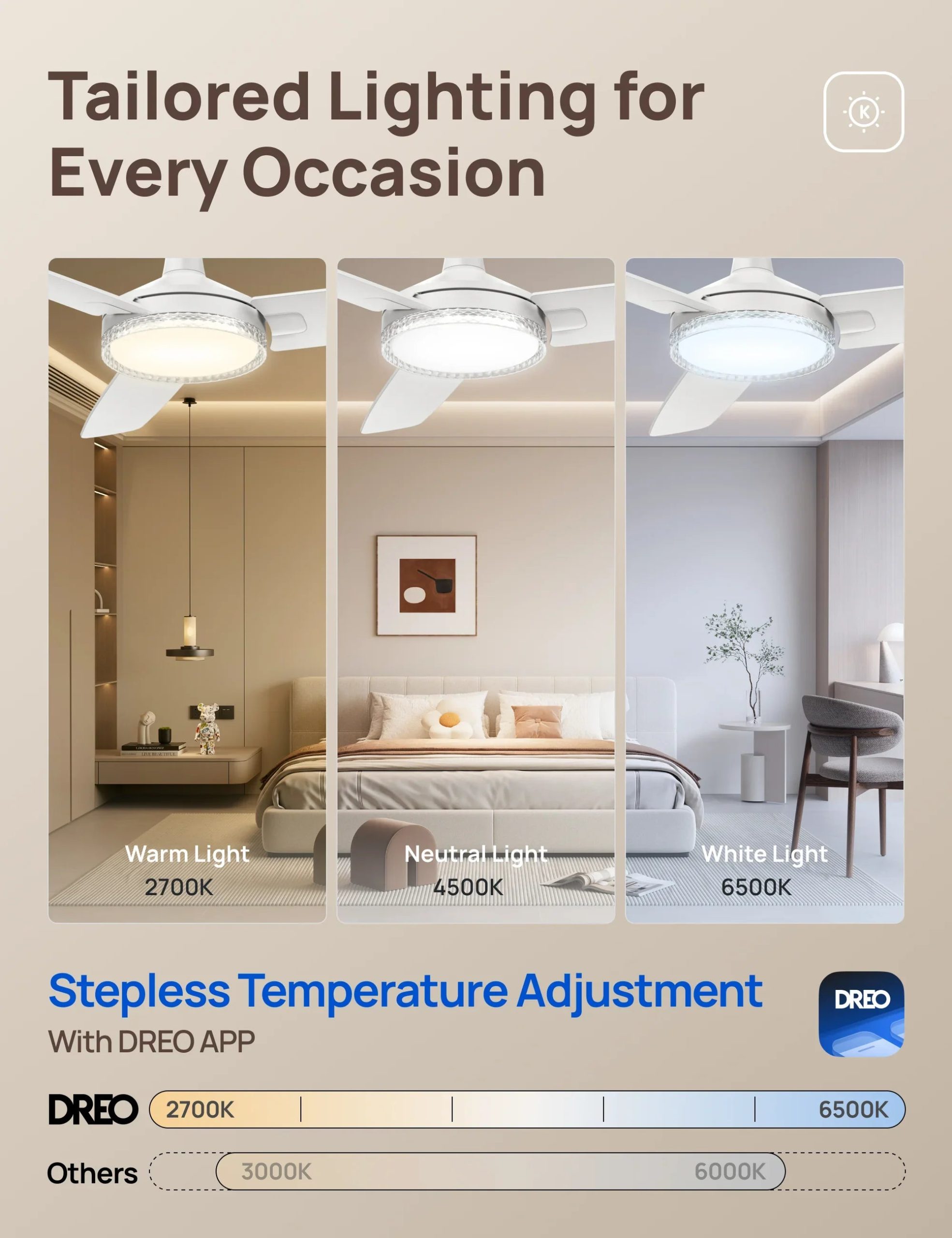 Smart Ceiling Fan 325S - Image 14