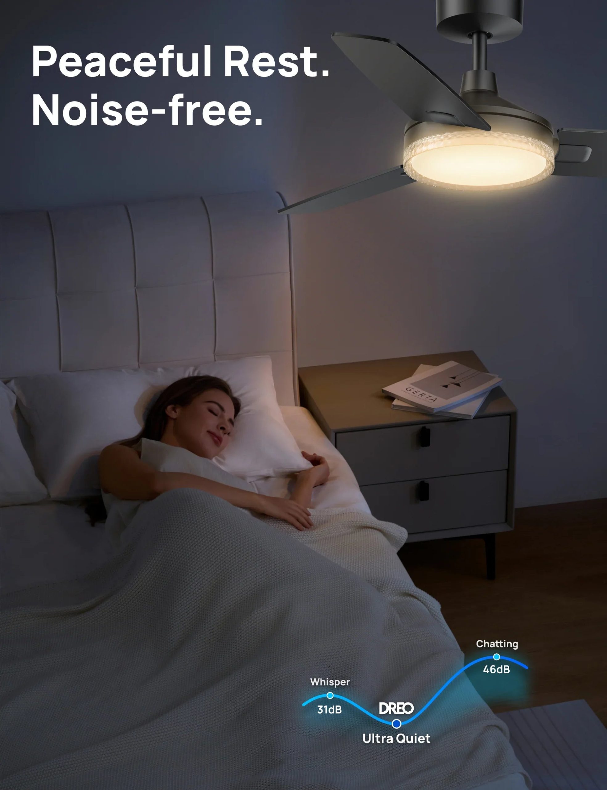 Smart Ceiling Fan 325S - Image 6