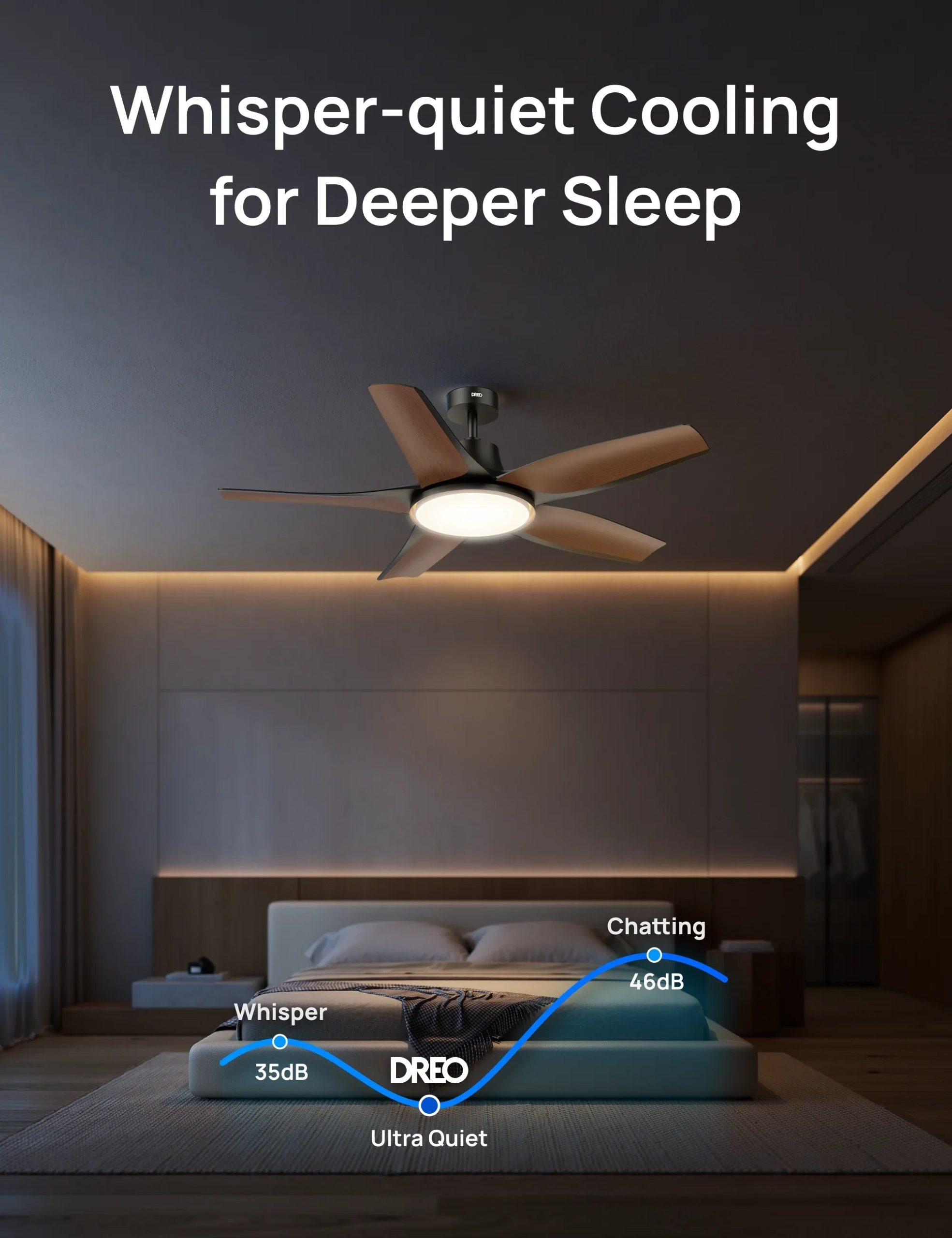 Smart Ceiling Fan 712S - Image 18